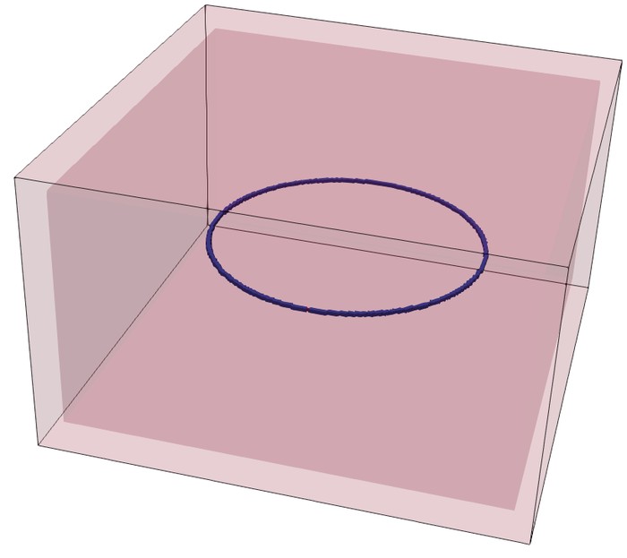 Circular loop antenna benchmark model inside its simulation domain