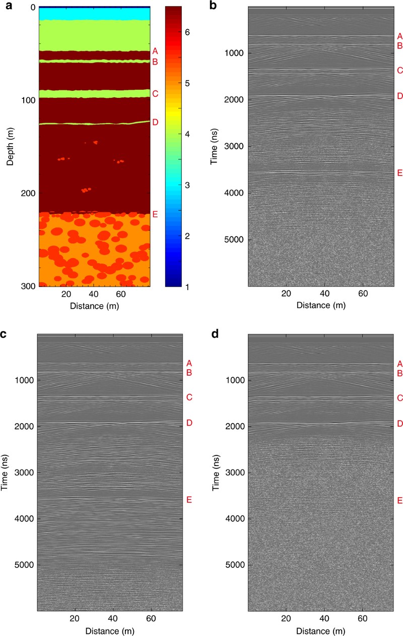 Simulation model of the interpreted lunar stratigraphy with its synthetic radargram responses